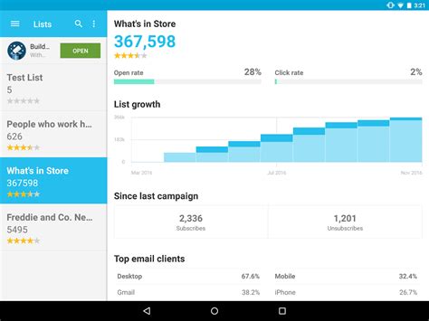 mailchimp|Mailchimp Email Marketing on the App Store.
